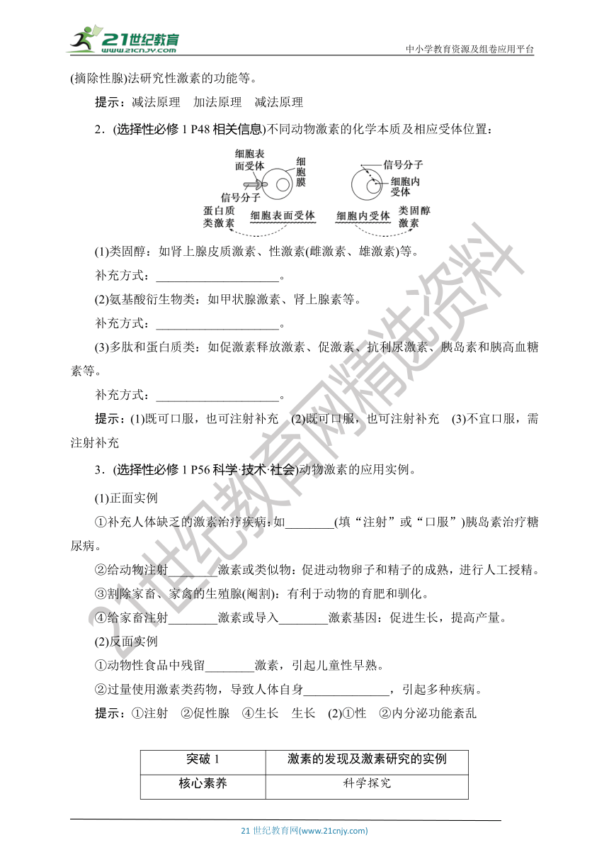 【考点梳理  生物总复习 】53第25讲　体液调节