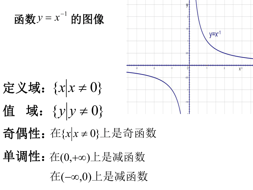 数学人教A版（2019）必修第一册3.3幂函数（共35张ppt）