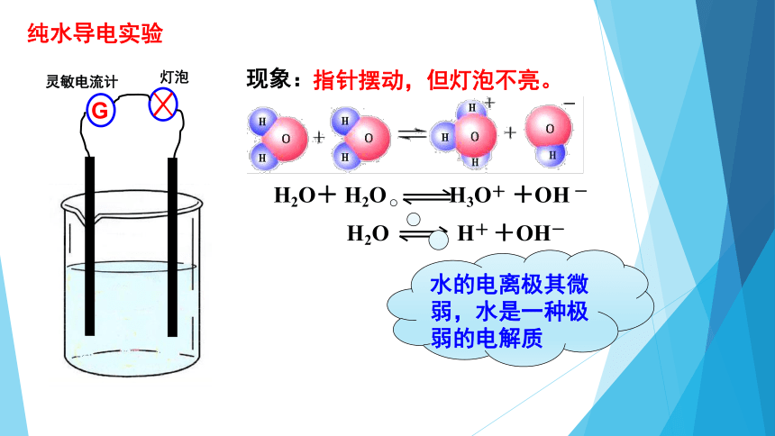 高中化学人教版选修四 3-2 水的电离和溶液的酸碱性课件（20张ppt）