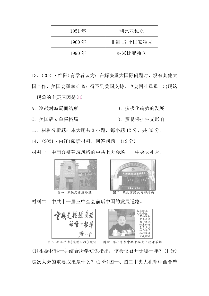 2022年贵州省铜仁市初中学业水平考试历史综合模拟卷(二)（答案没有单独分开）