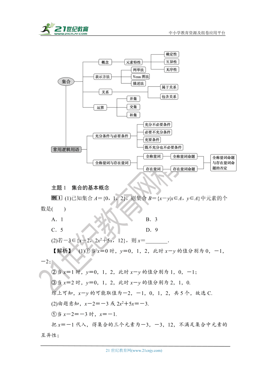 1.1.6.1 【教案+测评】2019人教A版 必修 第一册 第一章  集合与常用逻辑用语 第六节 全章复习 第一课时 复习提升课