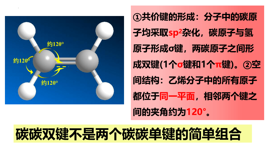 2.2.1 烯烃  炔烃  第1课时  课件(共34张PPT含视频)   高二化学人教版(2019)选择性必修3