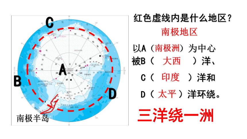 商务星球版地理七年级下册 7.5 极地地区 第一课时 课件（共26张PPT）