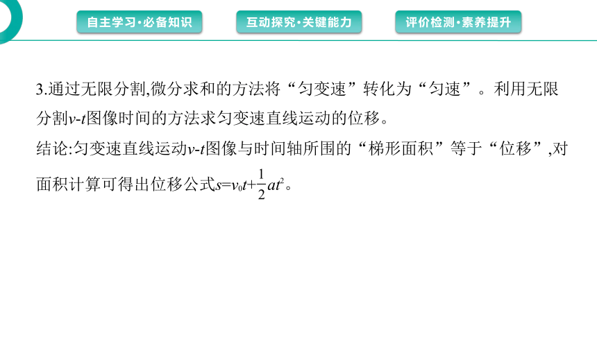 高中物理鲁科版必修第一册课件：第2章 第2节 第1课时 位移与时间的关系（65张PPT）