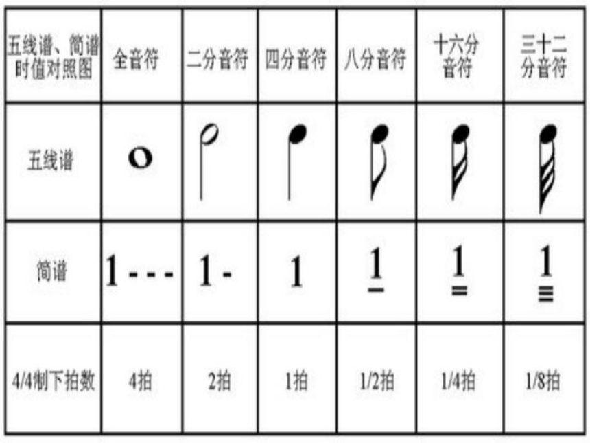 人音版七上 1.1彩色的中国 课件（13张）