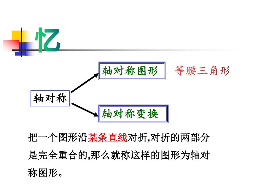 浙教版八年级上册 2.2 等腰三角形 课件(共17张PPT)