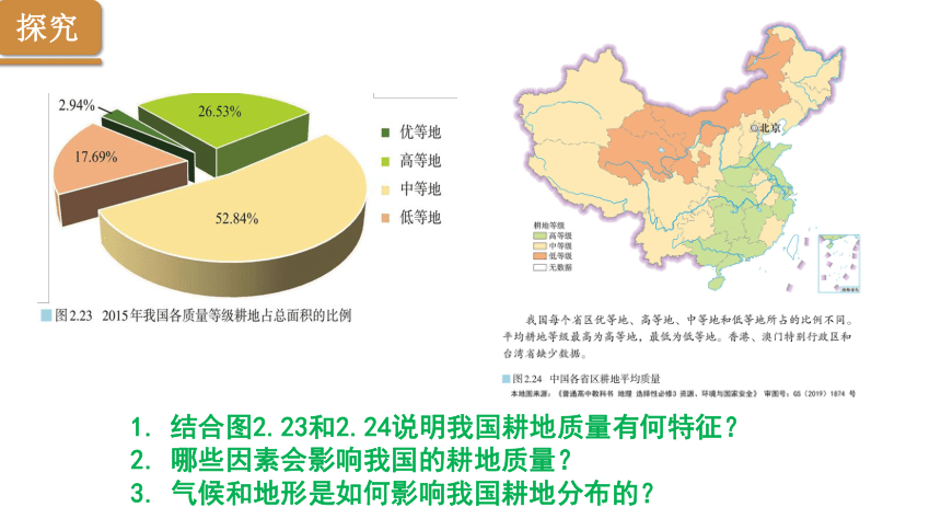 2.3中国的耕地资源与粮食安全课件2023-2024学年人教版（2019）高中地理选择性必修3（26张）