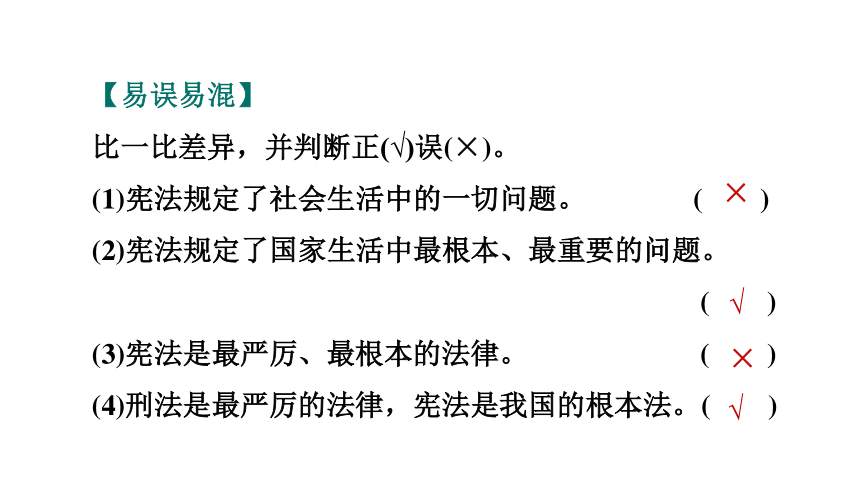 2.1 坚持依宪治国 学案课件（33张幻灯片）