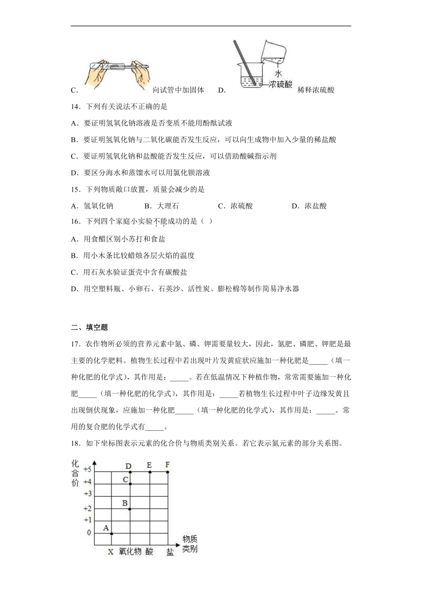 第八章常见的酸、碱、盐同步练习 2022-2023学年九年级化学科粤版（2012）下册（含答案）