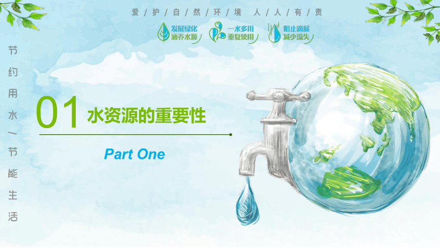 主题班会：绿色环保节约水资源 课件（33张PPT）
