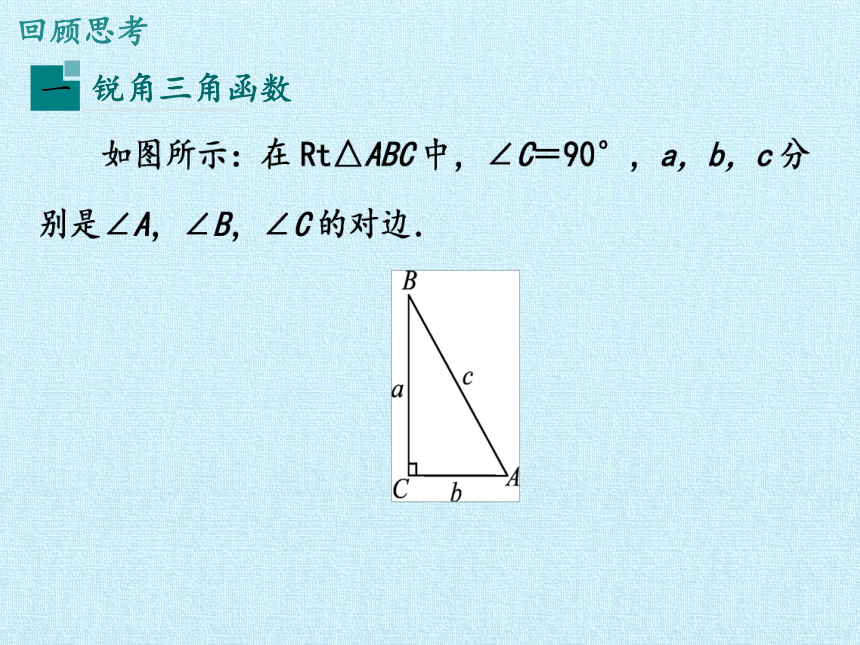 沪教版（上海）九年级数学第一学期-第二十五章 锐角的三角比 复习课件（共24张ppt）