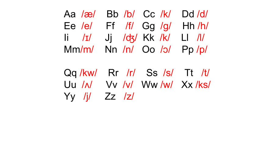 Unit13 Which and where第一课时课件