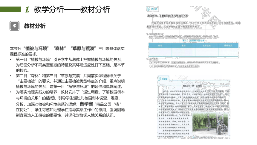 高中地理人教版（2019）必修一5.1植被说课课件（共18张ppt）