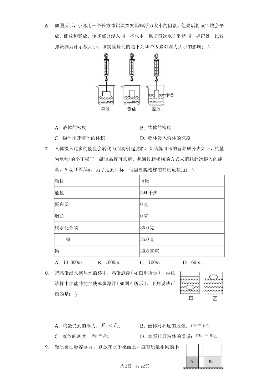 2021-2022学年山东省聊城市冠县八年级（下）期末物理试卷（含解析）