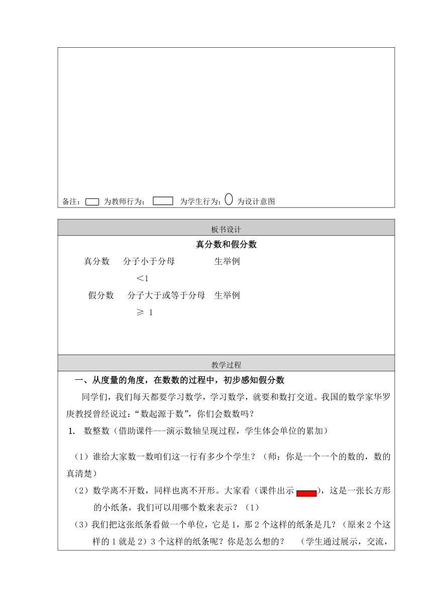 五年级下册数学教案-2.3 真分数和假分数西师大版