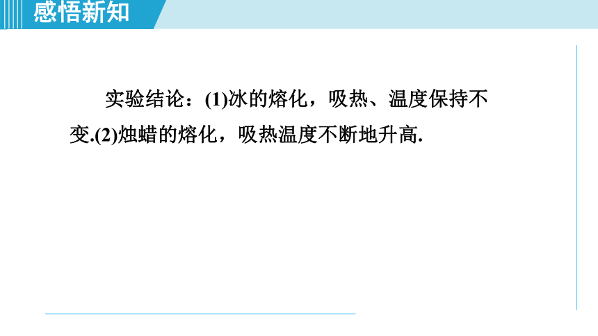 2023-2024学年苏科版八年级物理上册课件：2.3熔化和凝固(共36张PPT)