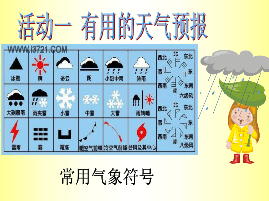 《天气预报》 课件(共15张PPT)全国通用二年级下册综合实践活动