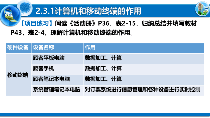 2.3信息系统中的计算机与移动终端 课件（26PPT） 2021-2022学年粤教版（2019）高中信息技术必修2