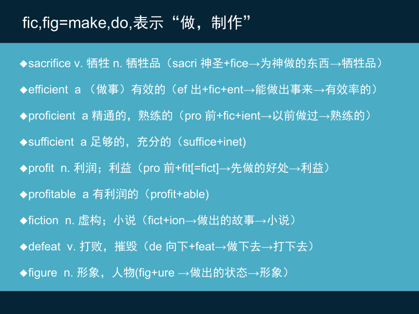 2023届高考复习词汇记忆（词根词缀）3 课件(共24张PPT)