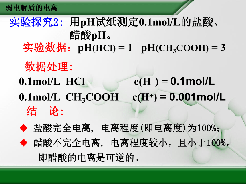 新人教版选修4高中化学第三章 第一节 弱电解质的电离(36张PPT)