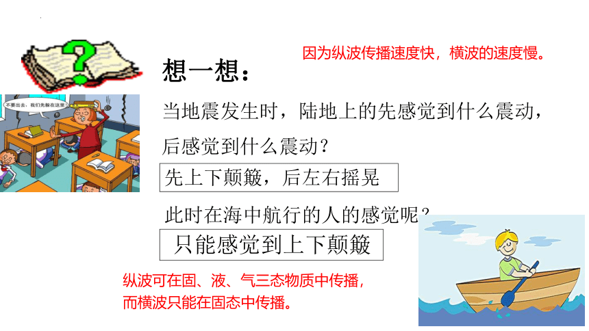 地理人教版（2019）必修第一册1.4地球的圈层结构（共25张ppt）