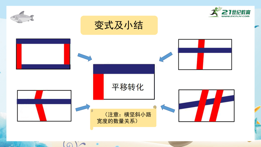 第二章 一元二次方程 复习课件（共23张PPT）