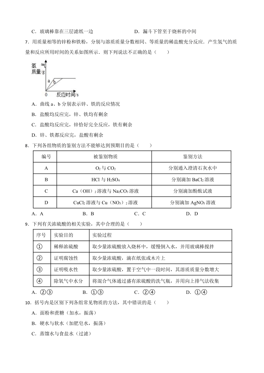 2.1 酸及其性质 同步练习（含答案） 2022-2023学年鲁教版（五四制）九年级全册化学