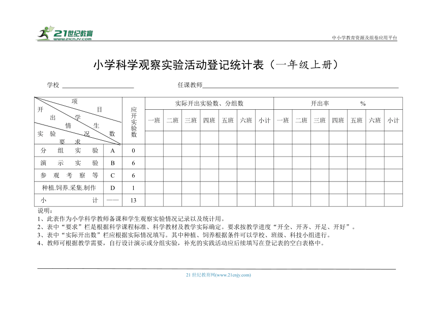 小学科学1至6年级实验活动开出登记本