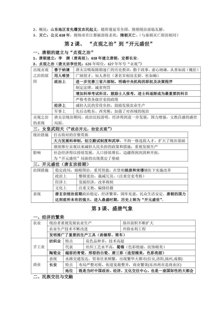 七年级下册历史一二单元复习知识点