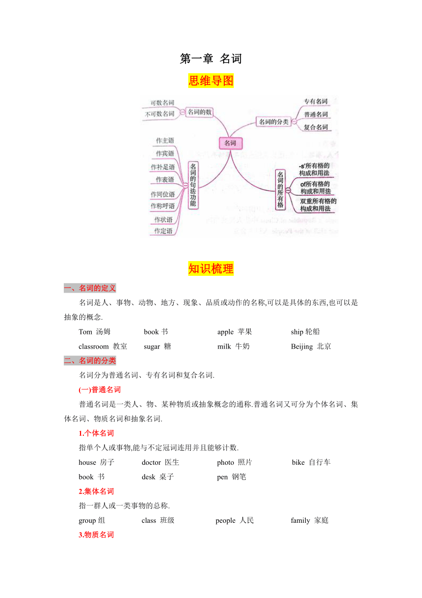 第一章名词（思维导图+知识梳理+好题精炼）2022-2023初中英语中考语法归纳