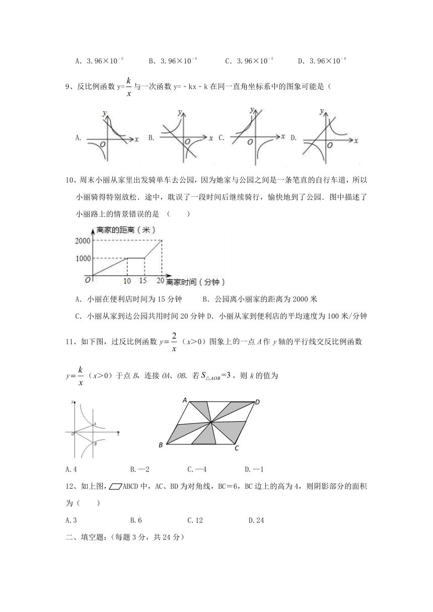 湖南省衡阳2022-2023学年八年级下学期期中考试数学试题(含答案)