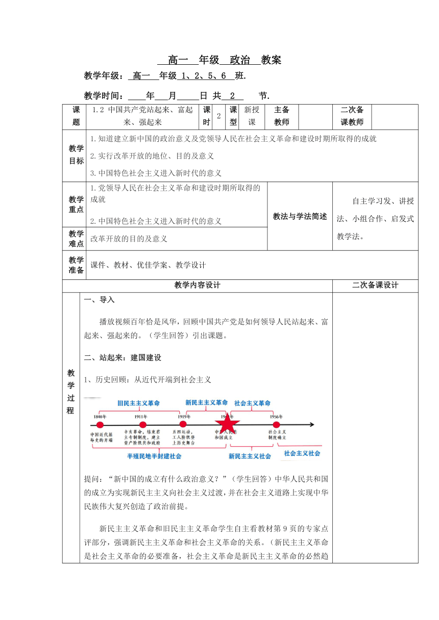 1.2 中国共产党领导人民站起来、富起来、强起来 教案-【新教材】2020-2021学年高中政治统编版必修三