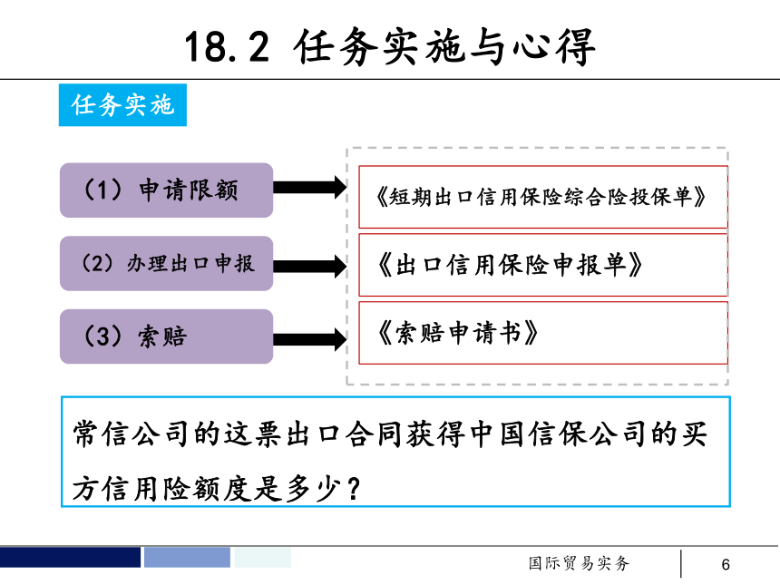 任务18 国际贸易风险的防范和控制 课件(共65张PPT）- 《国际贸易实务 第5版》同步教学（机工版·2021）