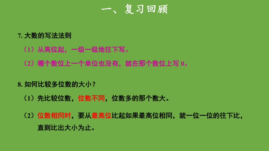 小学数学人教版四年级上大数的认识整理和复习示范课件（共17张ppt）