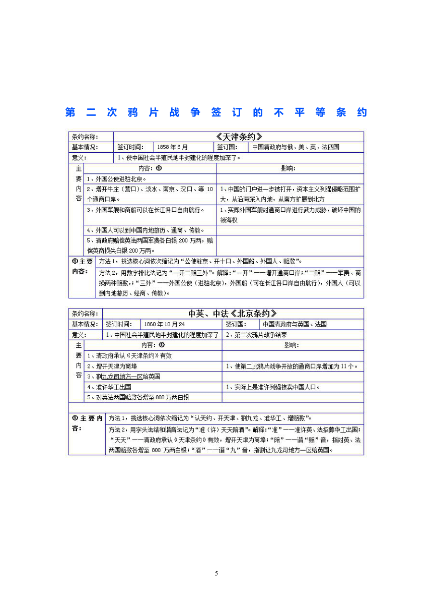 部编版八年级历史上册重点知识点强化（1—14课）