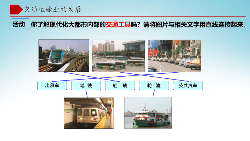 4.3交通运输业（第1课时)  同步课件  初中地理湘教版八年级上册（2022-2023学年）(共42张PPT)