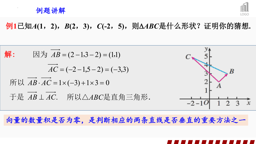 6.3.5平面向量数量积的坐标表示  课件(共21张PPT)