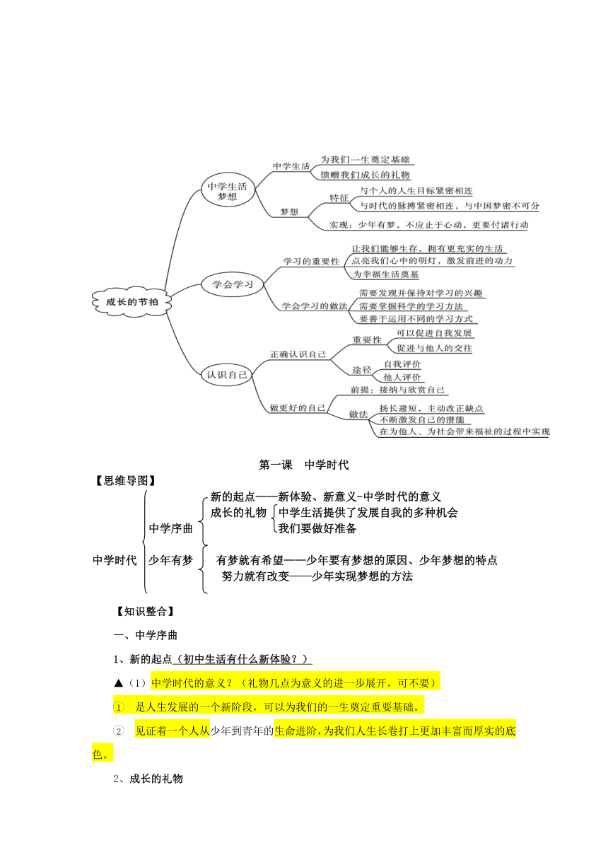 2022-2023学年统编版道德与法治七年级上册期末复习知识点总结