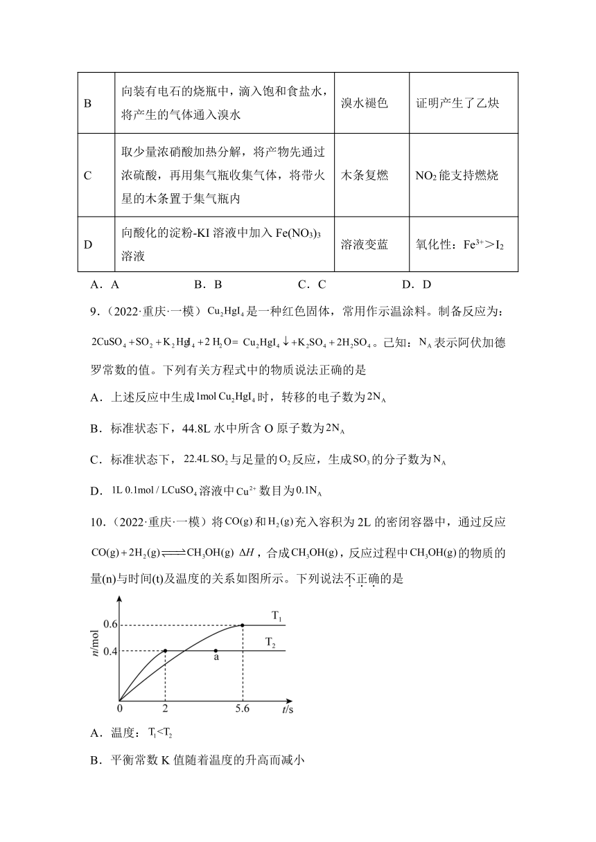 2022届高考化学各省模拟试题汇编卷 重庆专版 （word版含解析）