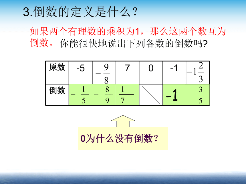 鲁教版（五四制）六年级数学上册2.8有理数的除法 课件（21张）