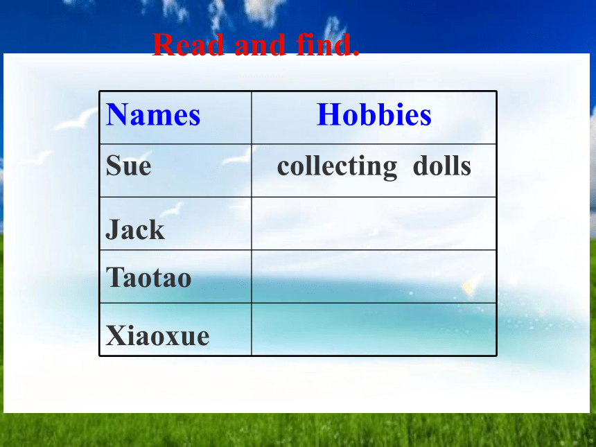 Module 3 Unit 2 What’s your hobby?课件 (共10张PPT)