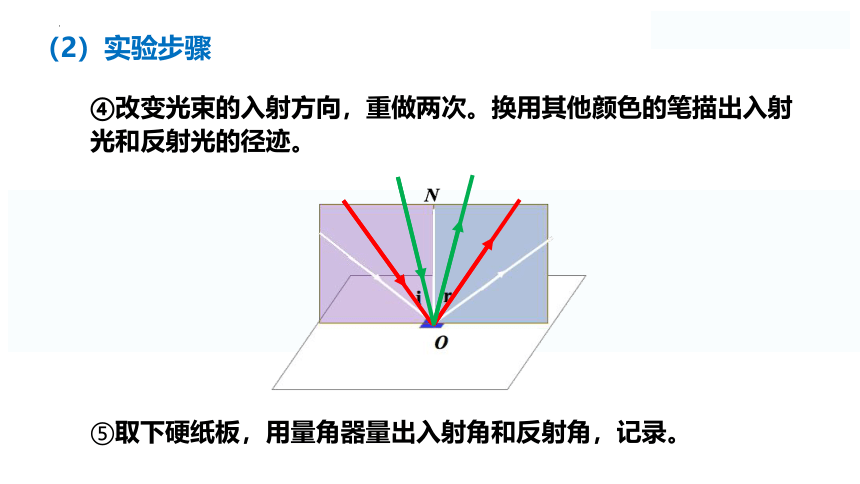 2.5 光的反射和折射 第1课时（课件 30张PPT）