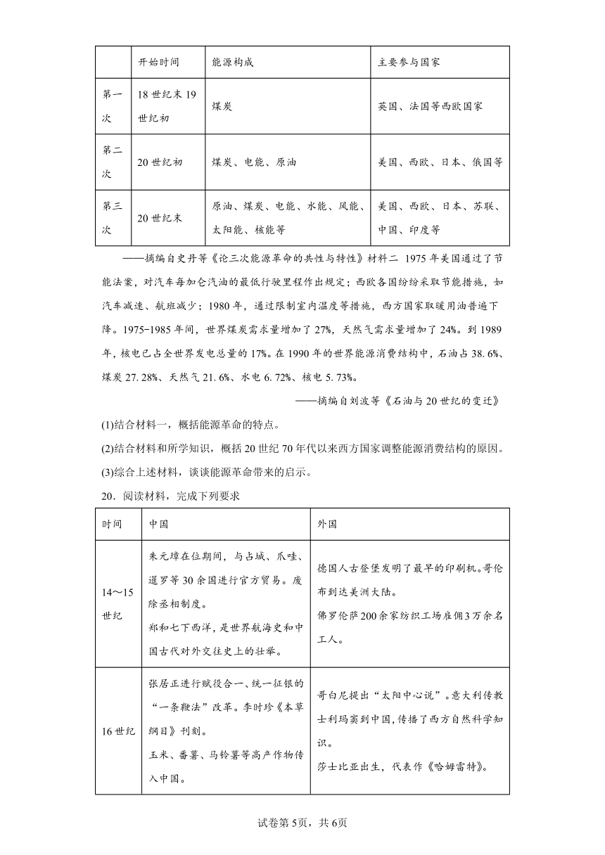 广东省广州市普通高中2023届高三高考冲刺训练（一）历史试题（含解析）