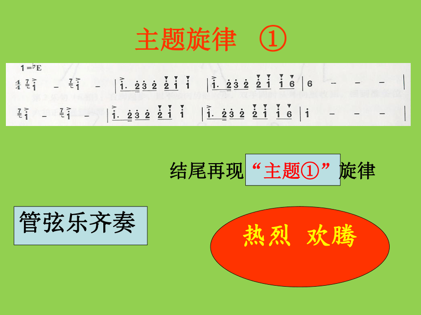 人音版五年级下册音乐 2.1北京喜讯到边寨 课件(共16张PPT)