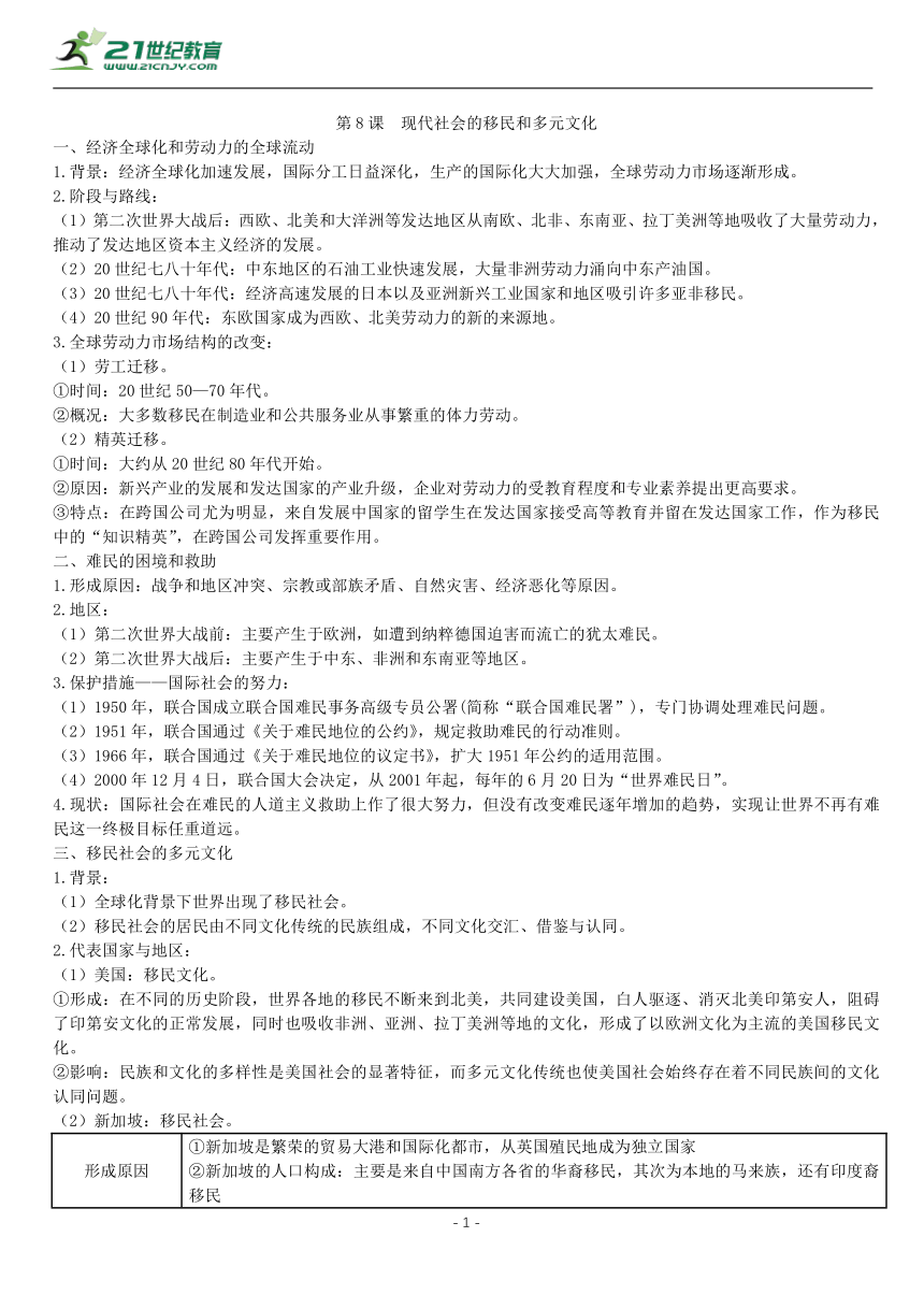 第8课 现代社会的移民和多元文化 知识单提纲 —2022高中统编历史一轮复习提纲