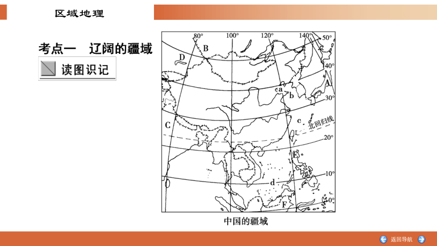 中国地理复习1 中国的疆域、行政区划、人口和民族课件(共119张PPT)