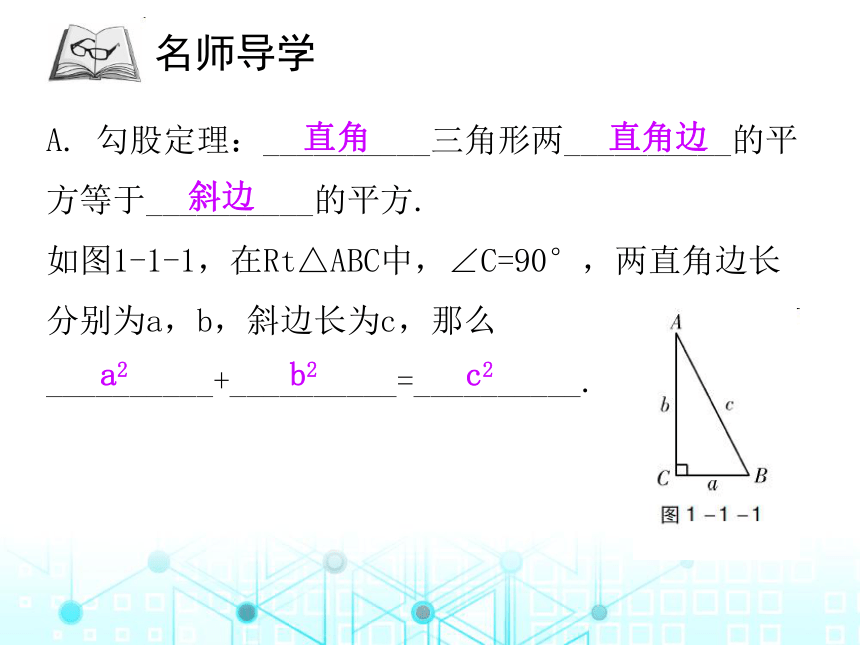 北师大版数学八年级上册 1. 1   探索勾股定理练习课件（共23张PPT）