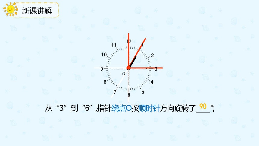 人教版数学五年级下册5.1《图形的旋转方向和角度》课件（共17张PPT）