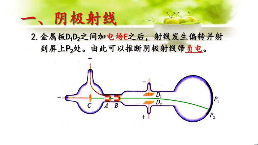 4.3 原子的核式结构模型 课件(共19张PPT)高二下学期物理人教版（2019）选择性必修第三册