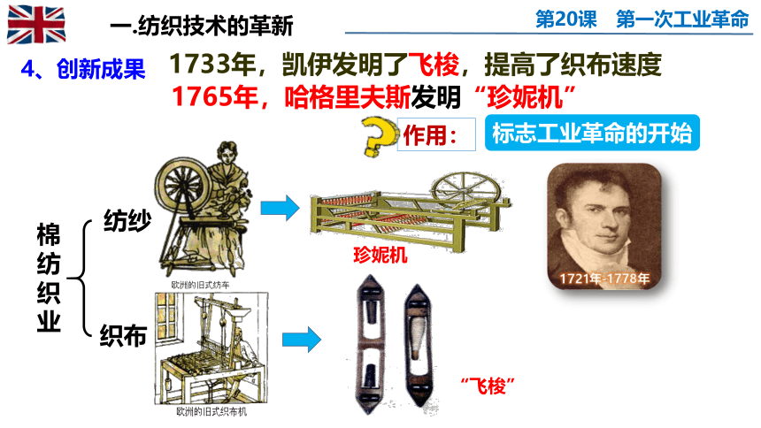 人教部编版九年级历史上册第20课  第一次工业革命（31张PPT）